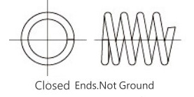 Closed End not Ground