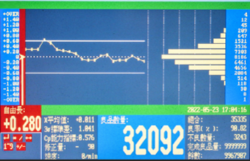 嚴格的品質控制與製程監控-高品質的彈簧產品(茂銓企業)