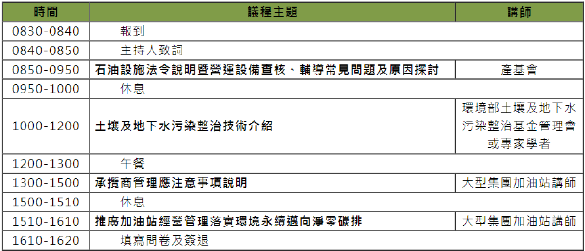 說明文字