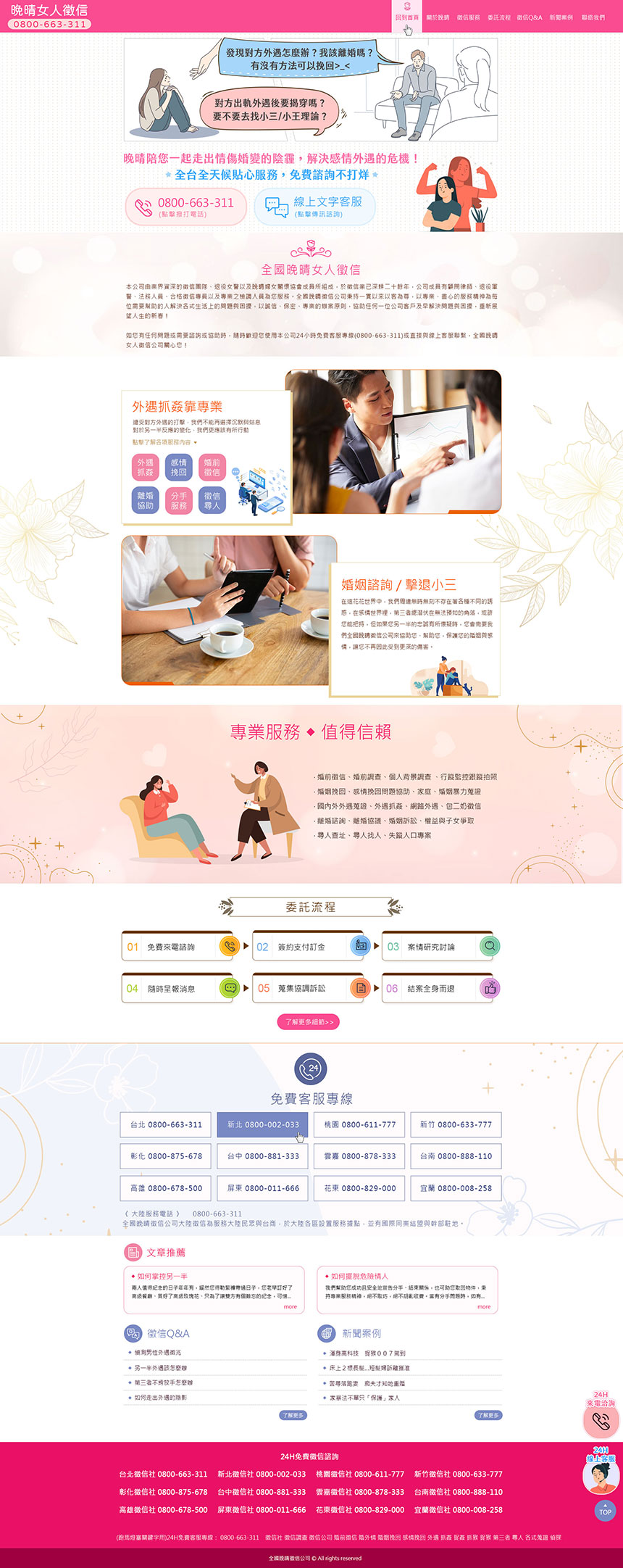 網頁視覺設計#外包接案